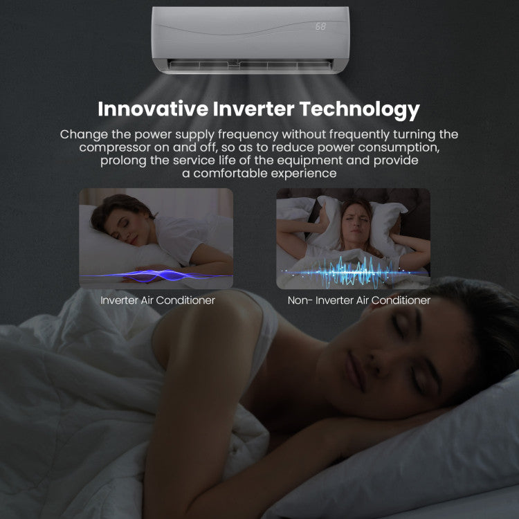 23000 BTU 18.5 SEER2 208-230V Ductless Mini Split Air Conditioner and Heater