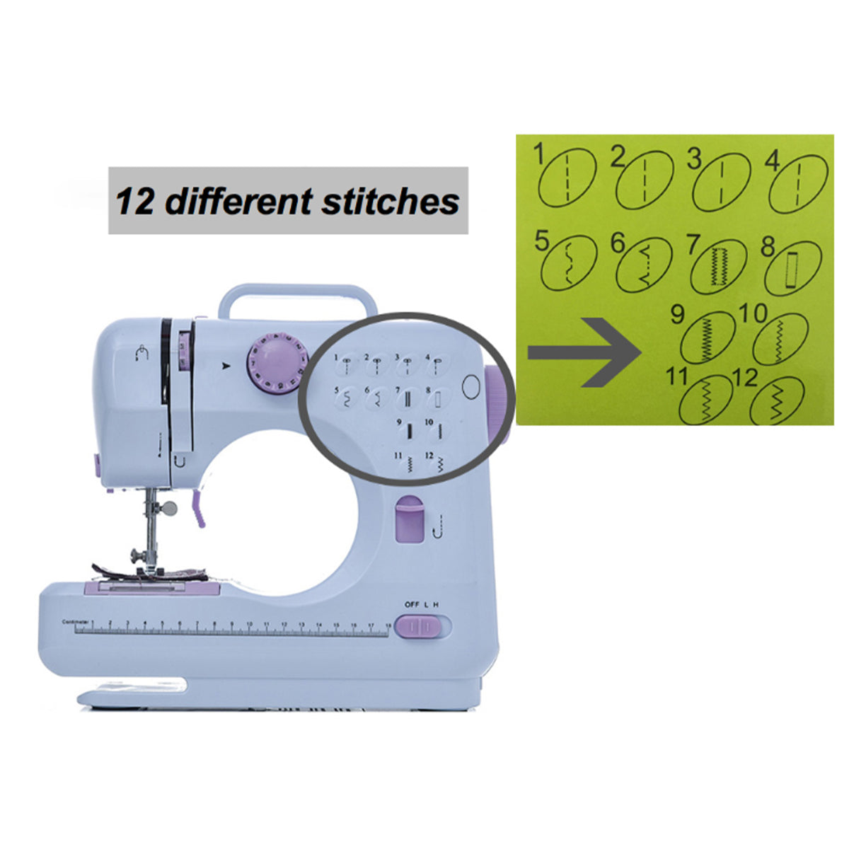 Mini Electric Sewing Machine Household DIY Clothes - Westfield Retailers