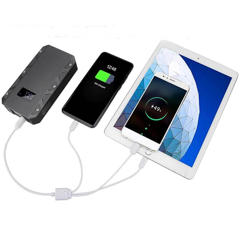 1500A Car Jump Starter Power Bank Car Charger - Westfield Retailers