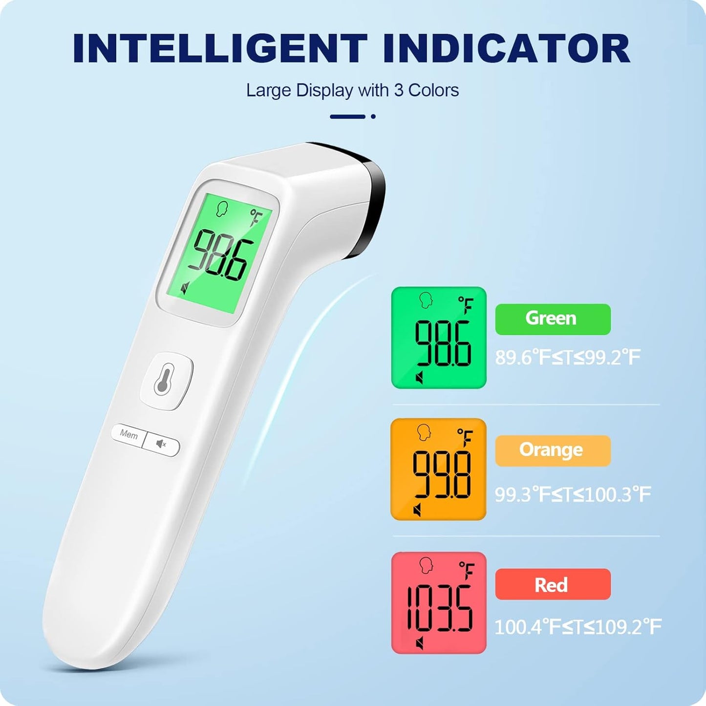 No-Touch Thermometer for Adults and Kids