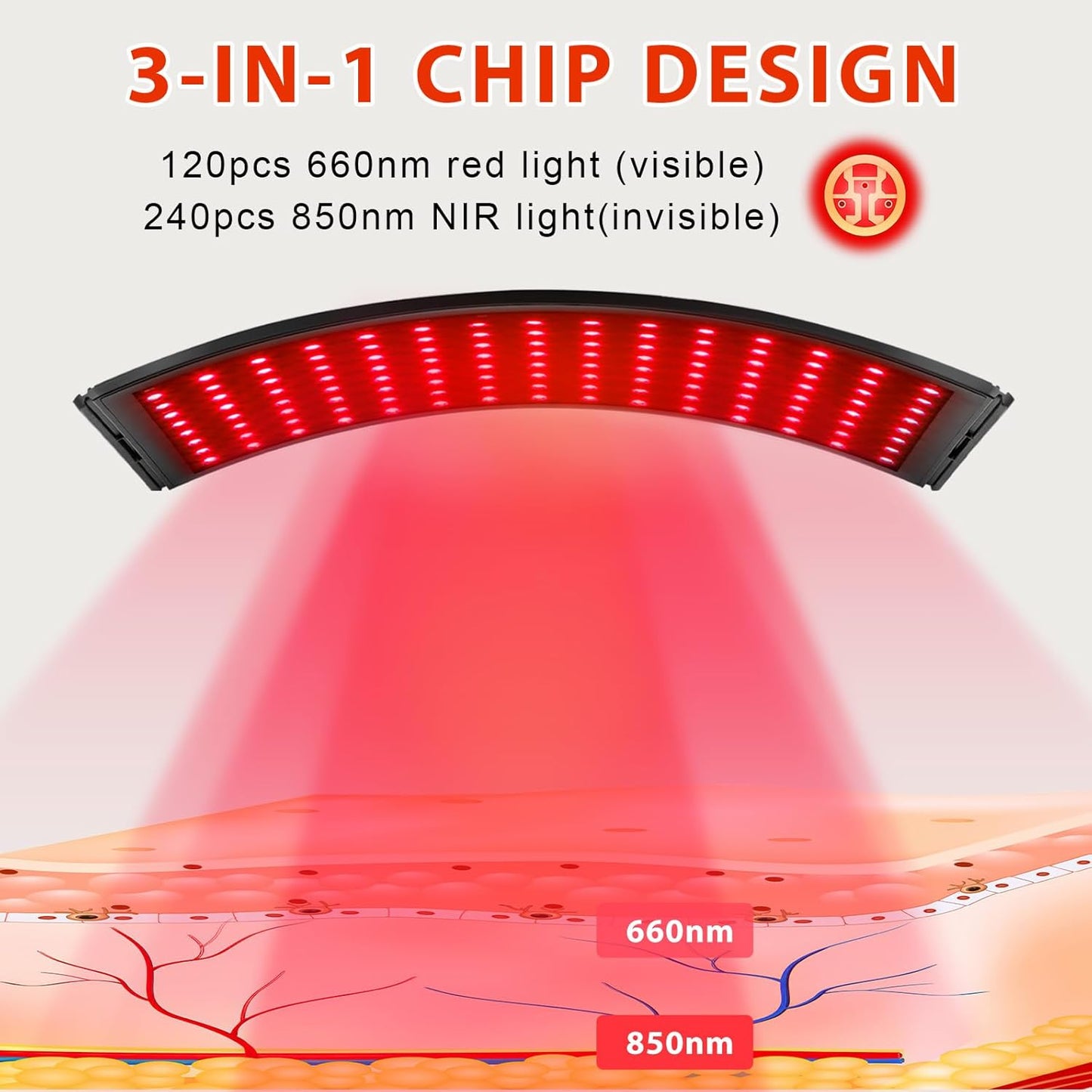 RedVive Therapy Lamp Kit - Advanced Red Light Therapy for Face and Body + Eye Goggles (Improves Cell Repair Process - Best For Acne Prone)