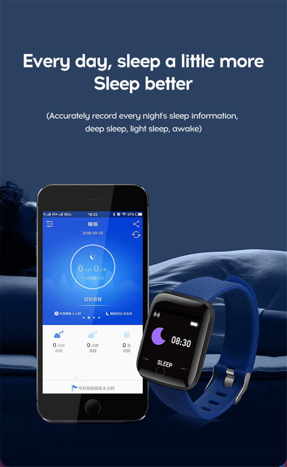 VerseFitā¢ Smart Watch Fitness Tracker : Professional Blood Pressure Smart Watch and Heart Rate Monitor - Westfield Retailers