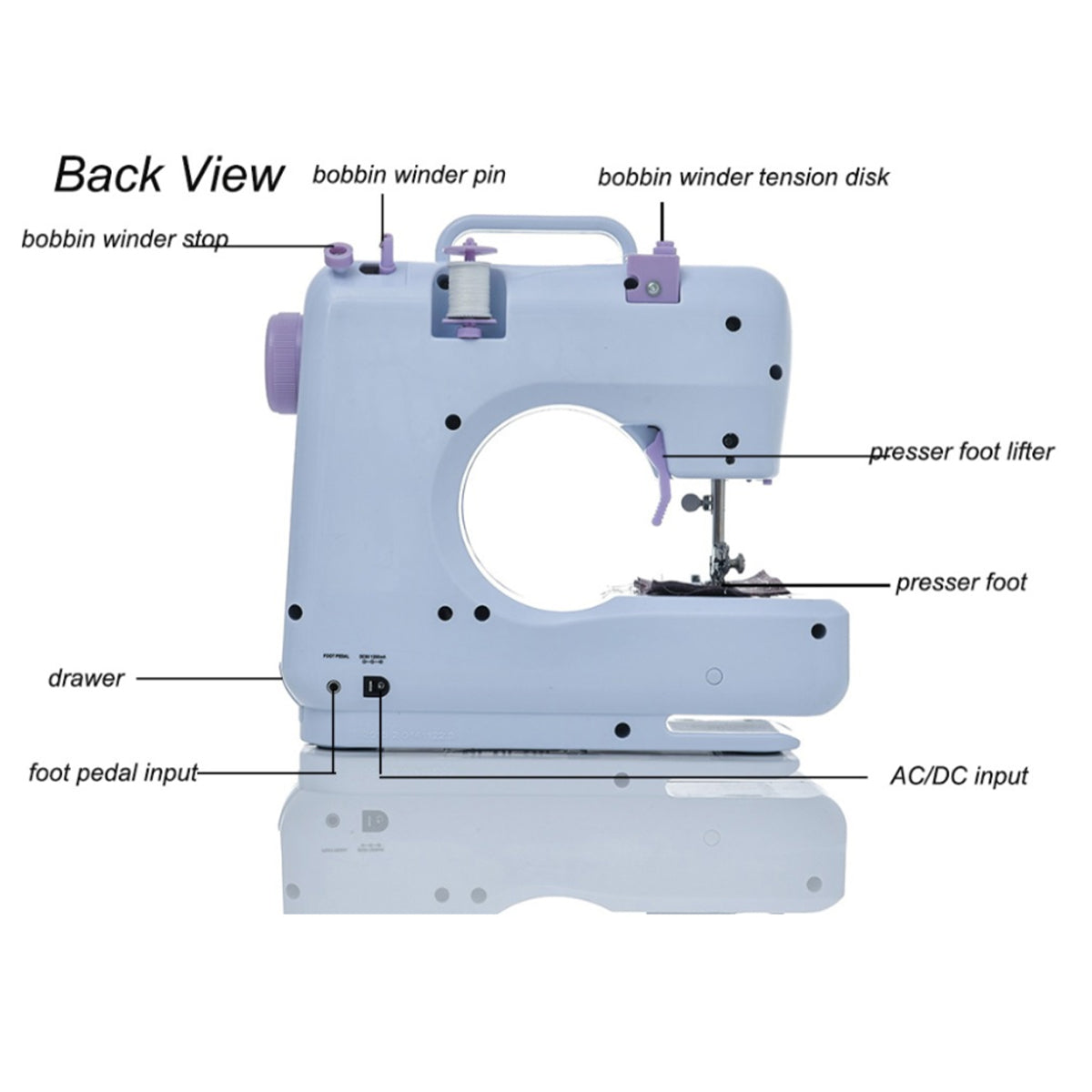 Mini Electric Sewing Machine Household DIY Clothes - Westfield Retailers