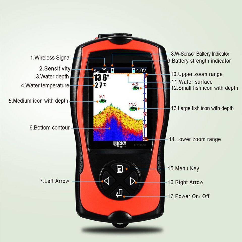 Wireless Sonar Portable GPS Fish Finder - Westfield Retailers
