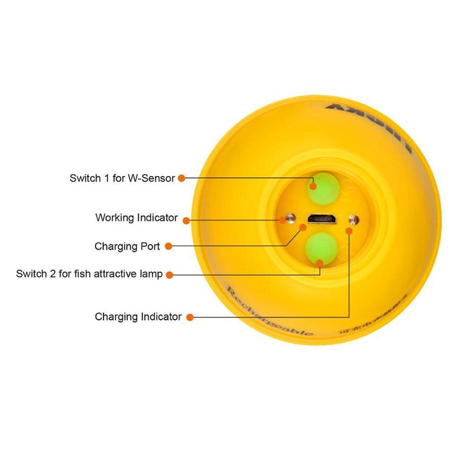 Wireless Sonar Portable GPS Fish Finder - Westfield Retailers