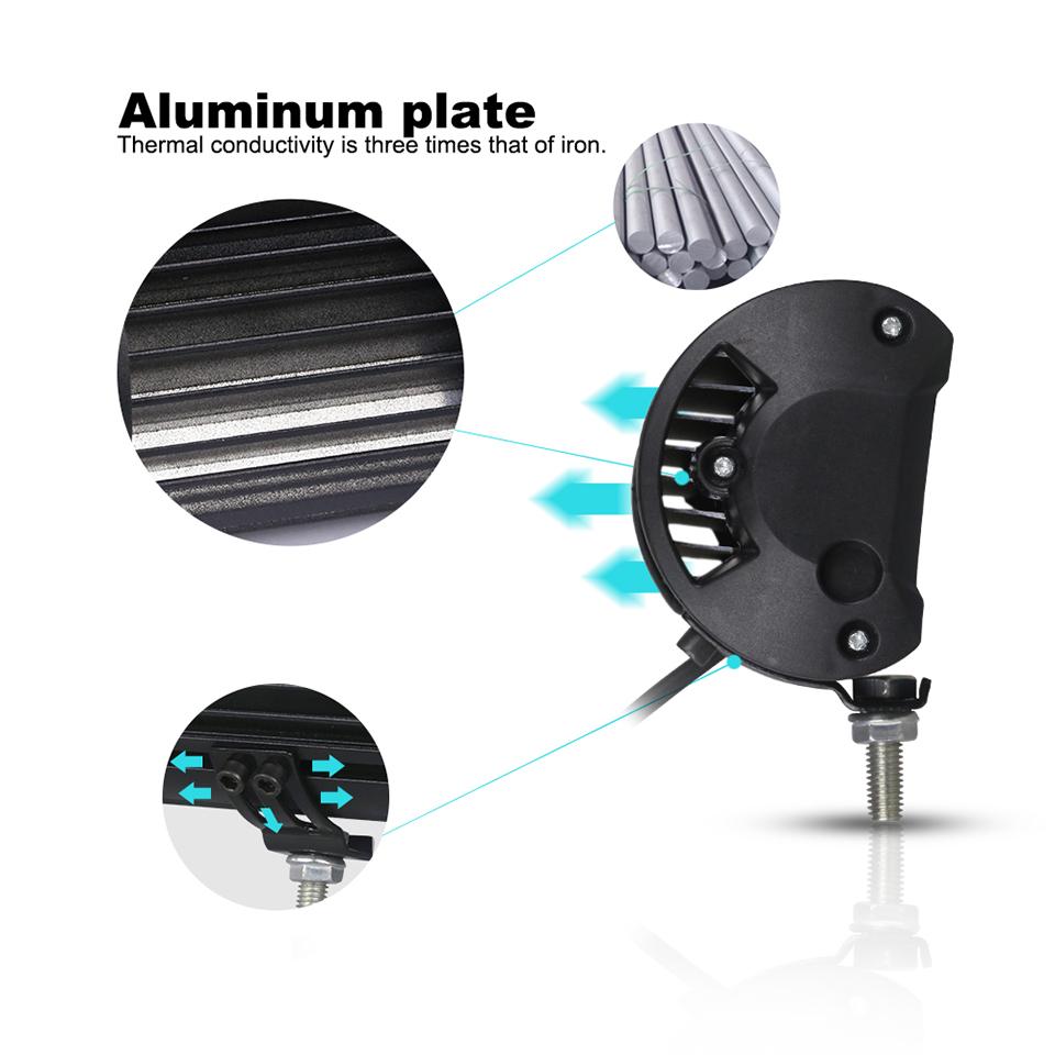 LED Car Fog Lights - Westfield Retailers