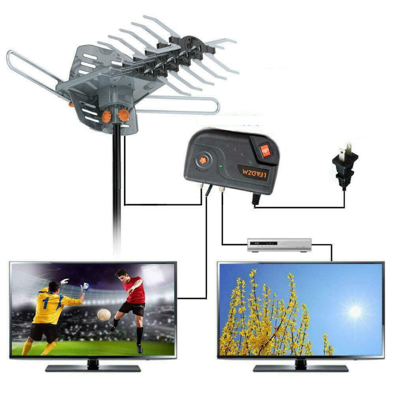 Ultra Long Range Digital Amplified Outdoor TV Antenna 200 Miles - Westfield Retailers