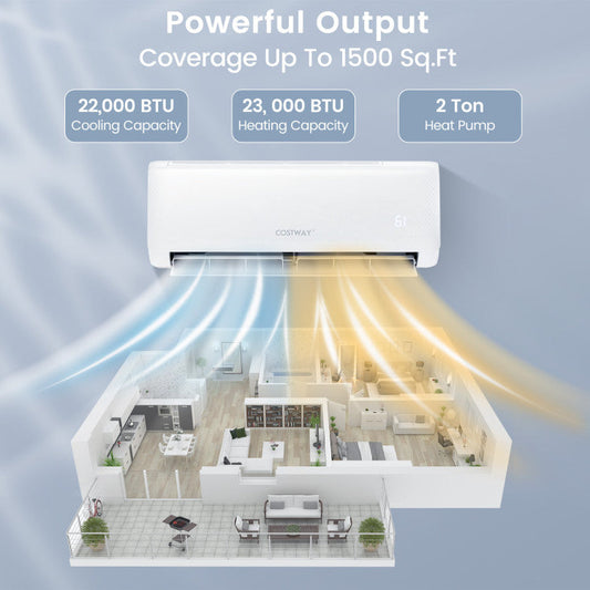 22000 BTU 21 SEER2 208-230V Ductless Mini Split Air Conditioner and Heater