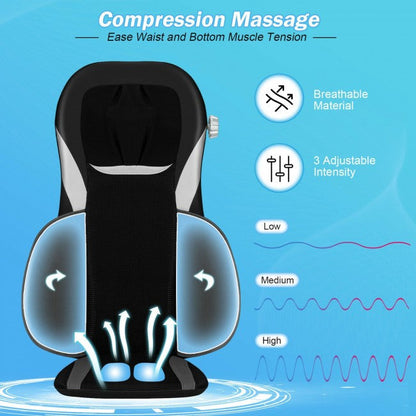 Shiatsu Neck & Back Massager Full Body Kneading or Rolling Massage with Heat and Adjustable Compression