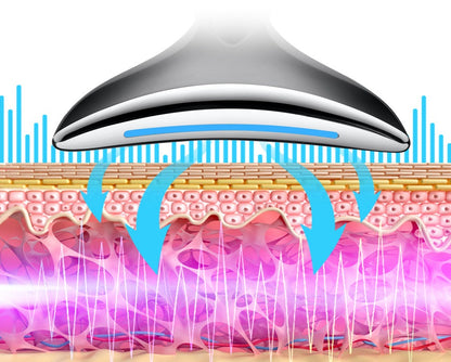 HexoSkin™ Face & Neck Lifting Device
