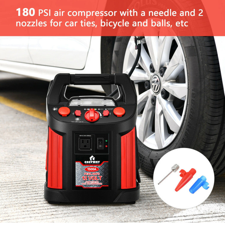 1500 Amp Jump Starter Air Compressor Car Battery Charger Power Bank with LED Light and Smart Clamps