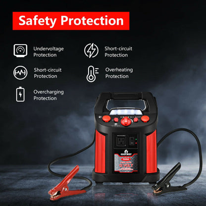 1500 Amp Jump Starter Air Compressor Car Battery Charger Power Bank with LED Light and Smart Clamps