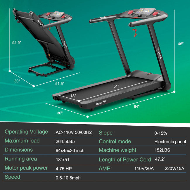 4.75 HP Electric Treadmill Running Machine With LED Display and 20 Preset Programs