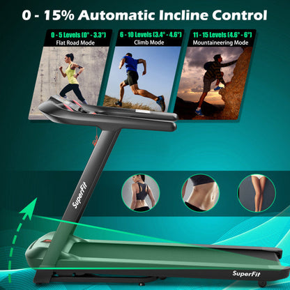 4.75 HP Electric Treadmill Running Machine With LED Display and 20 Preset Programs