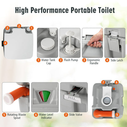 Portable 5.3 Gallons Travel Toilet Seat Waste Tank with Piston Pump Flush and Level Indicator for RV Camping Hiking