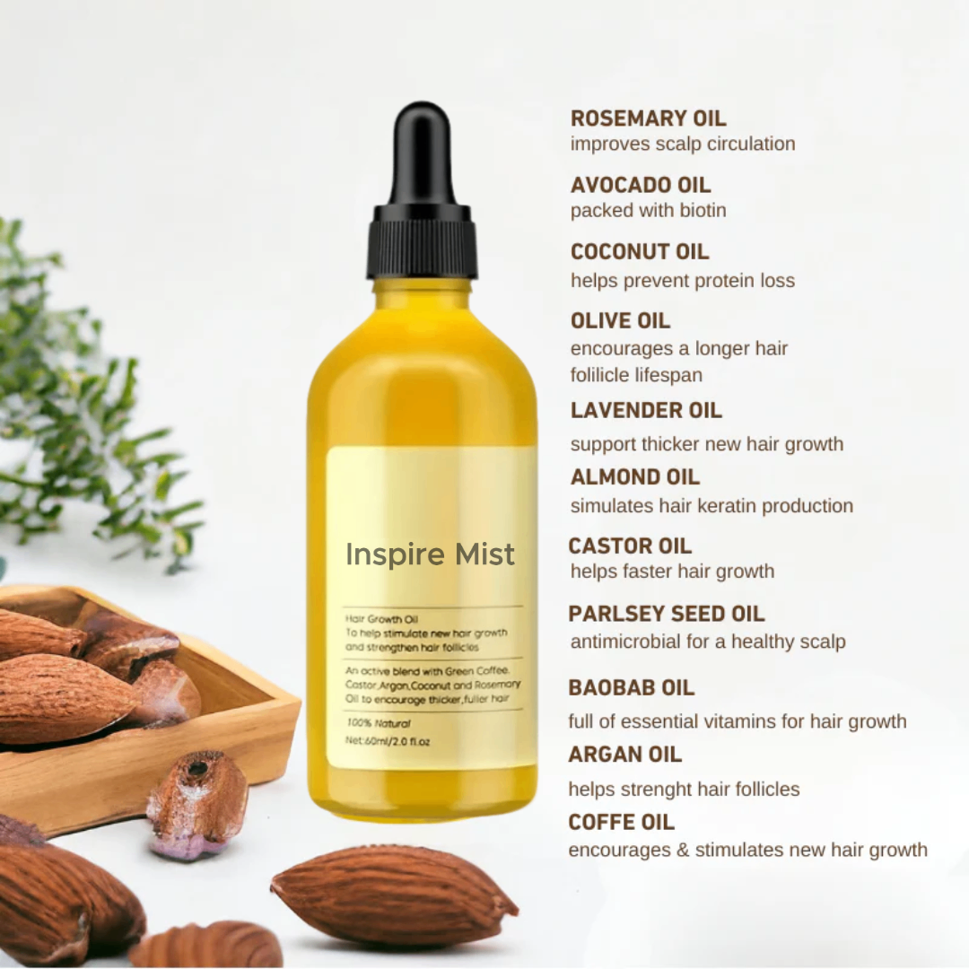 InspireMist™ Organic Natural Hair Restoration and Growth Oil