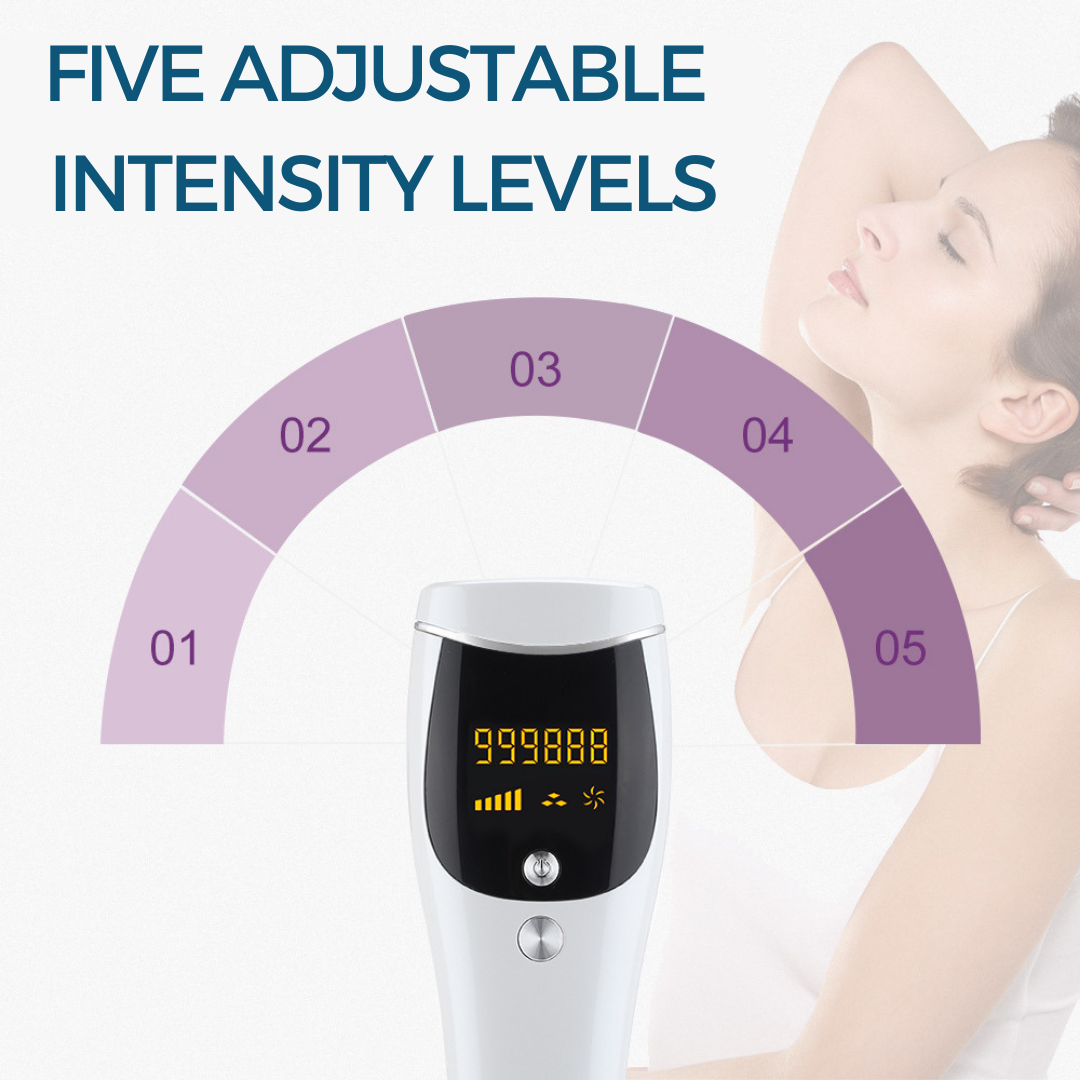 HexoSkin™ IPL Laser Hair Removal Handset