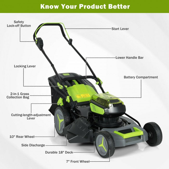 40V 18" Cordless Electric Lawn Mower with Grass Bag, 4.0Ah Batteries and 2 Chargers