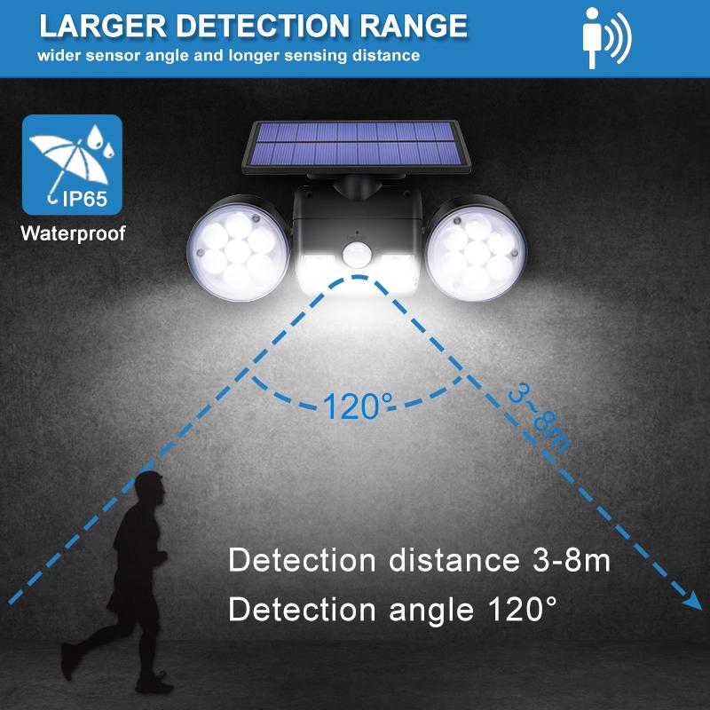 Solar Motion Security Sensor Light - Westfield Retailers