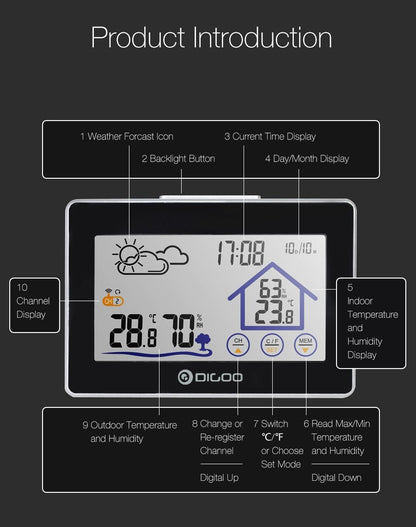 Indoor Outdoor Home Weather Station - Westfield Retailers