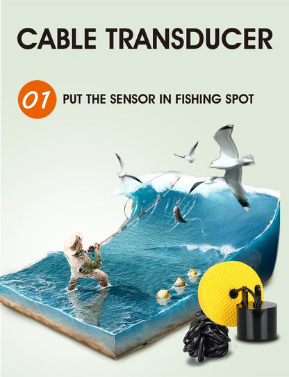 Portable GPS Fish Finder - Westfield Retailers