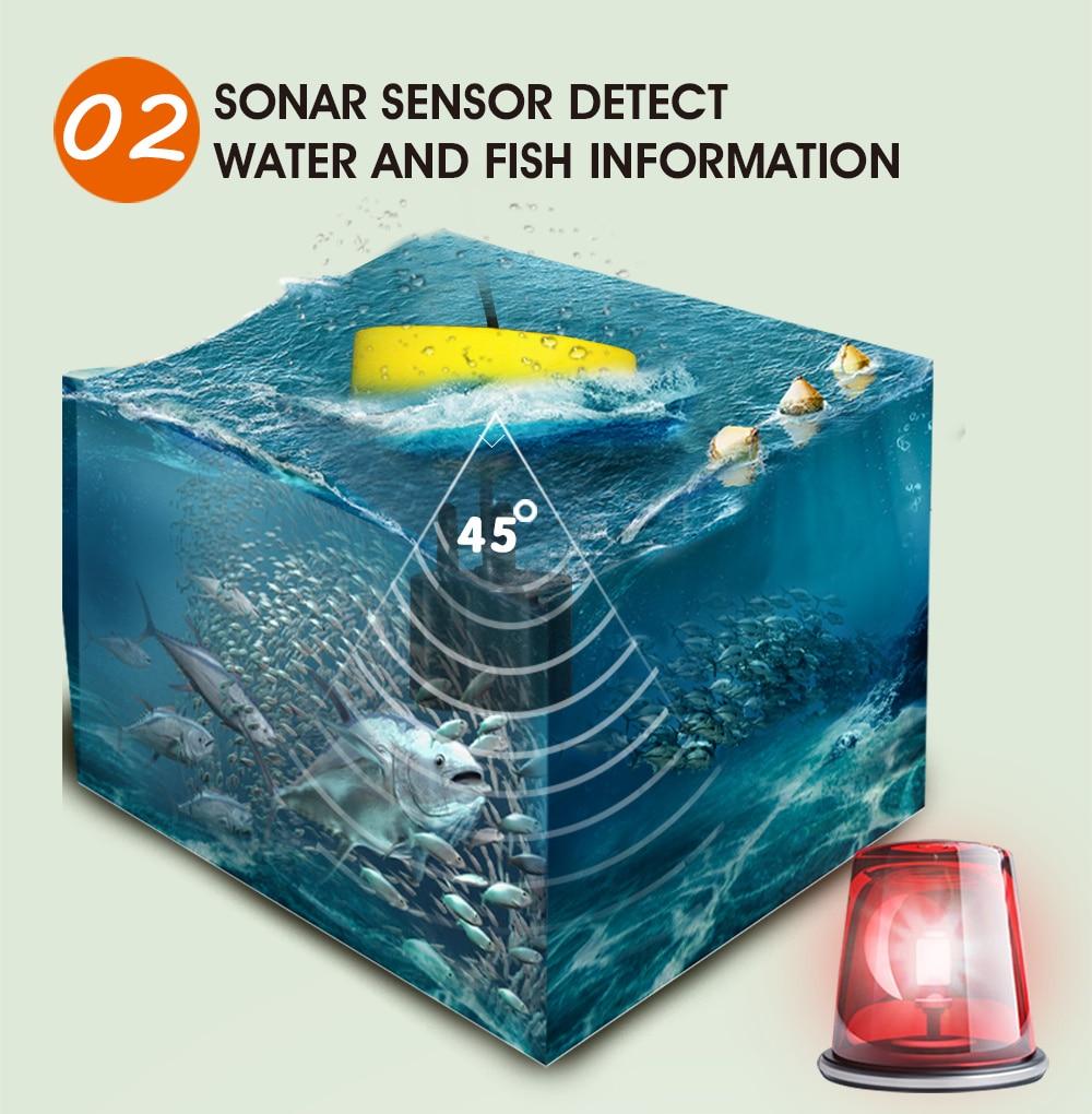 Portable GPS Fish Finder - Westfield Retailers