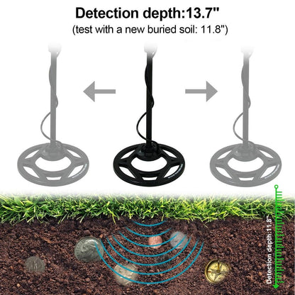 Premium Underwater Metal And Gold Detector Waterproof - Westfield Retailers