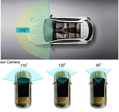 Car Video Security Camera Recorder System - Westfield Retailers