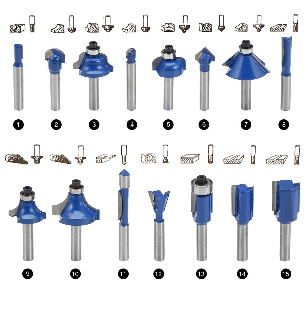 Handheld Wood Router Trimmer Tool - Westfield Retailers