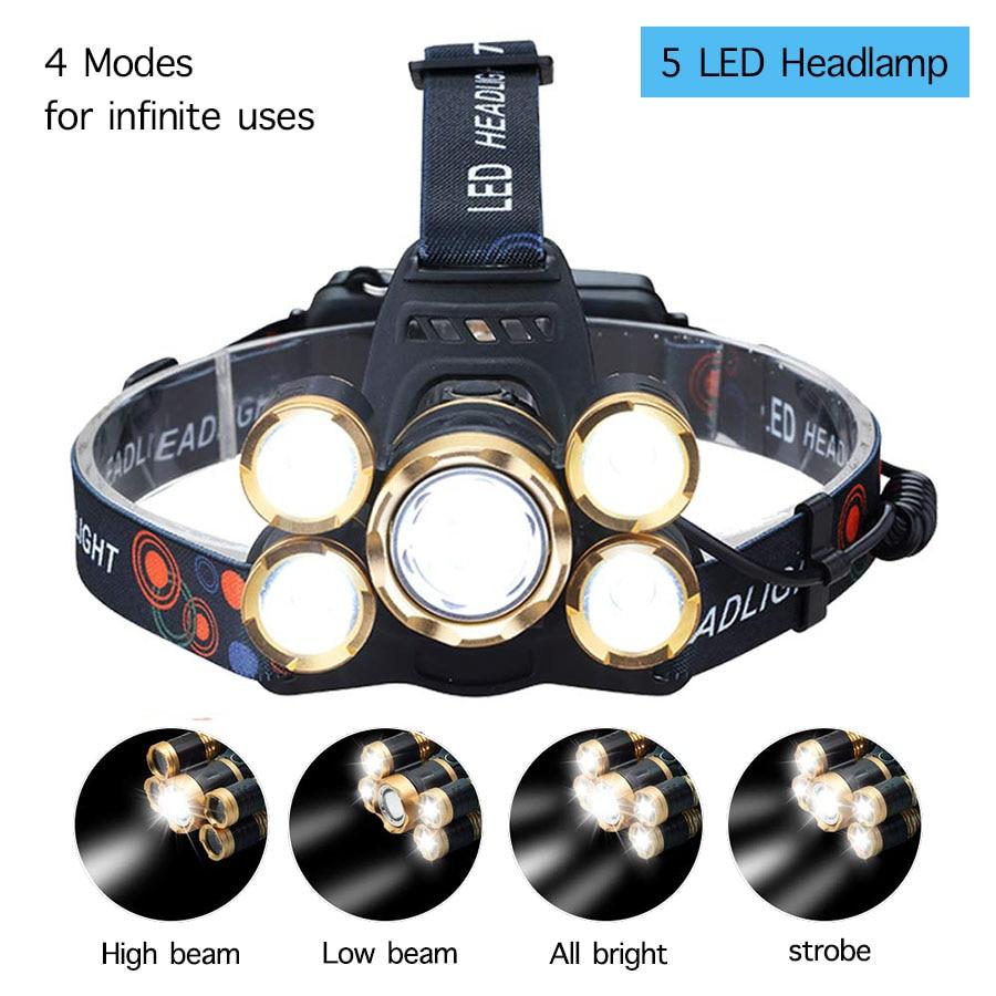 Rechargeable LED Headlamp Light - Westfield Retailers