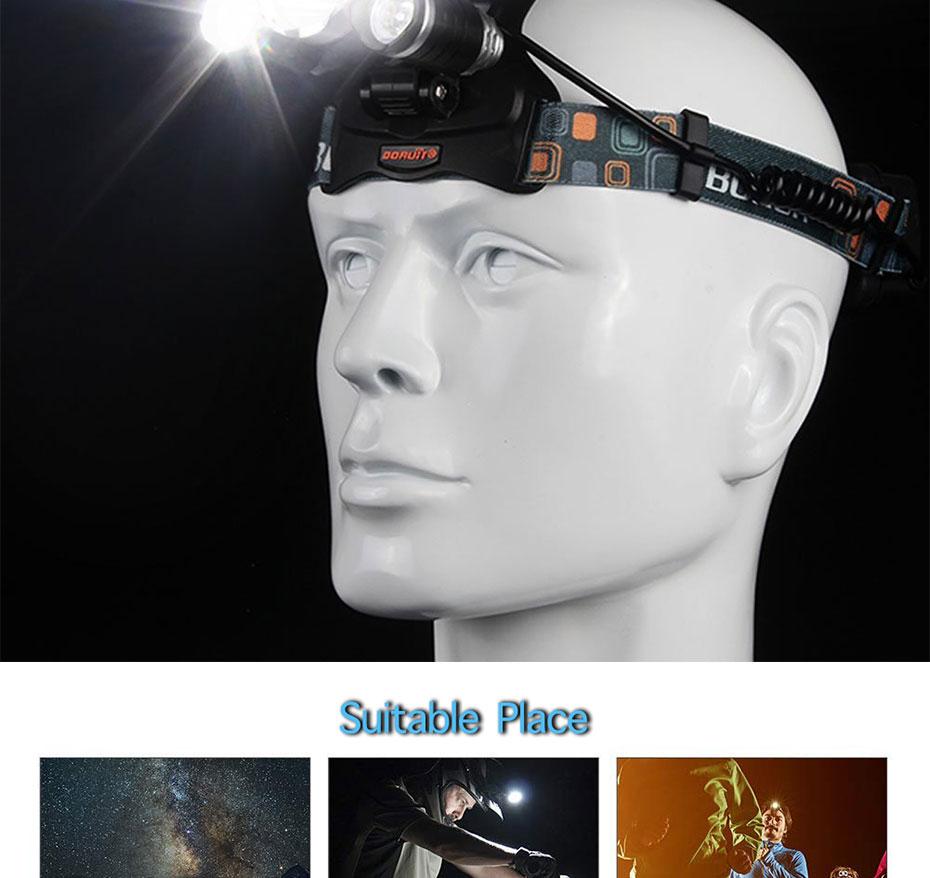 Rechargeable LED Headlamp Light - Westfield Retailers