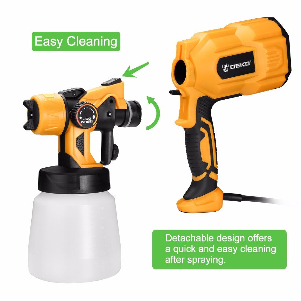 Electric Airless Paint Sprayer - Westfield Retailers