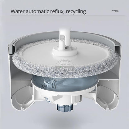 Hurricane Spin Mop And Bucket Automatic - Westfield Retailers