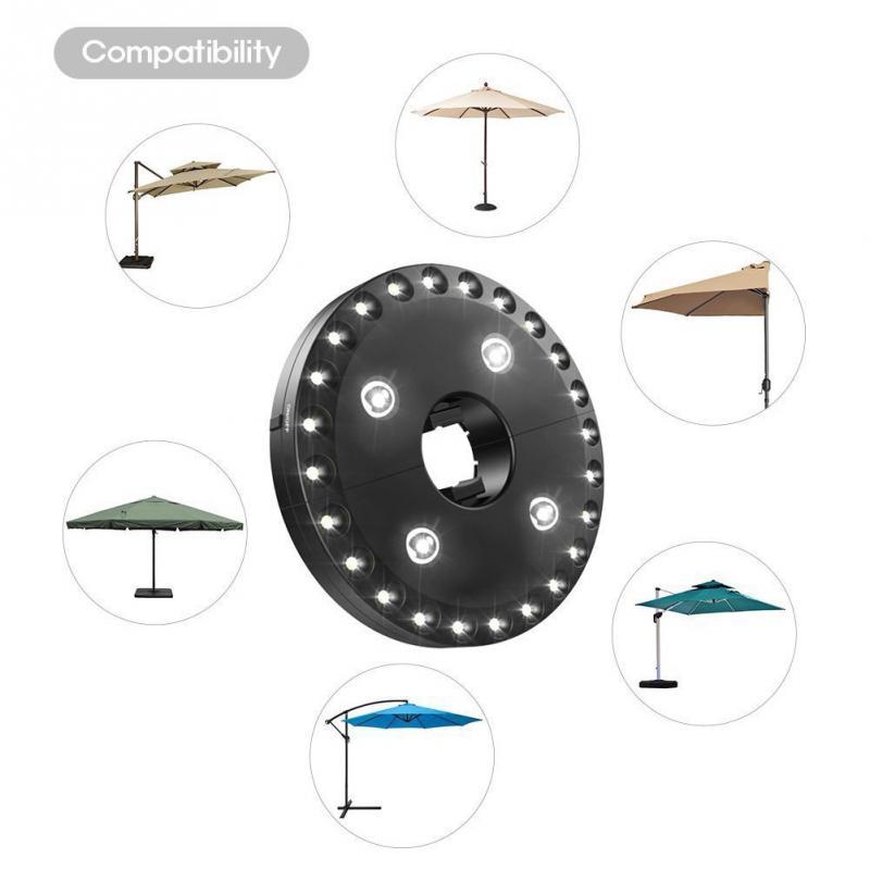 Deluxe LED Outdoor Patio Umbrella Lights - Westfield Retailers