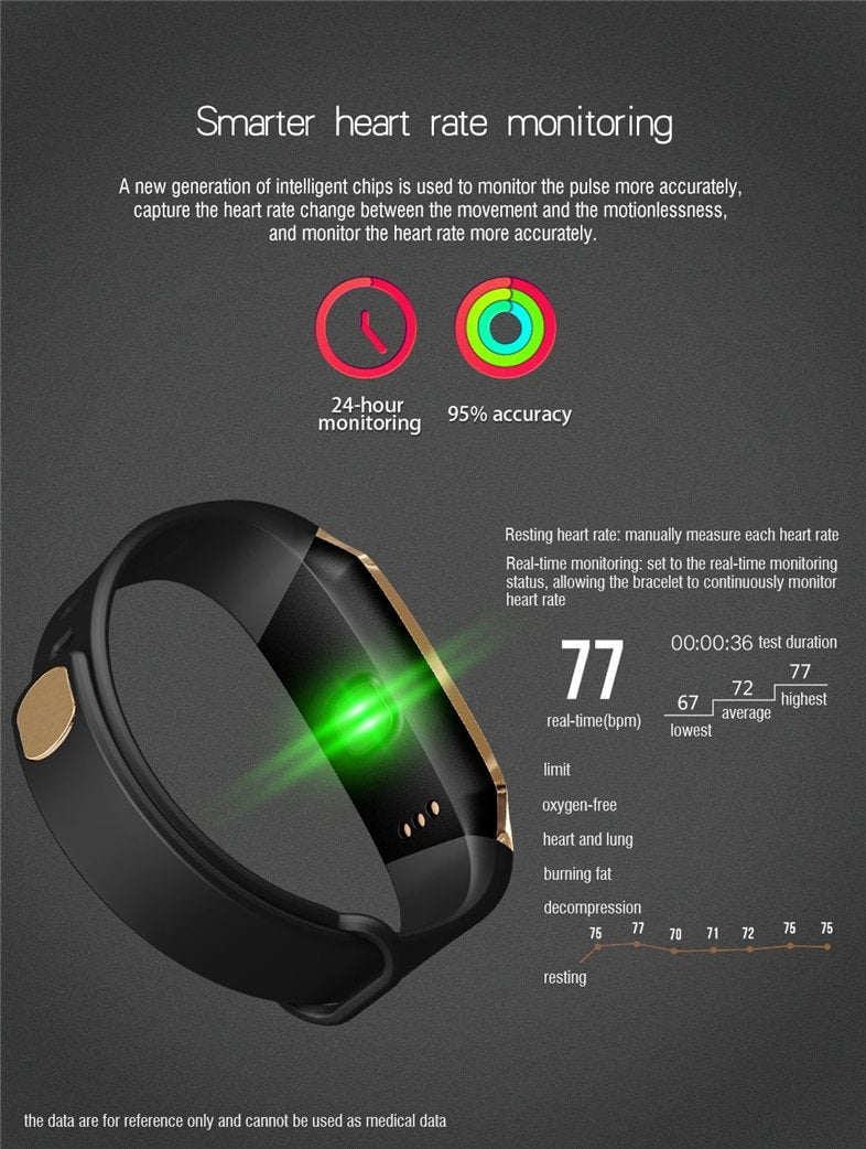 Fitness Band Smart Watch Waterproof Blood Pressure Oxygen Heart Rate Monitor Sport Bracelet - Westfield Retailers