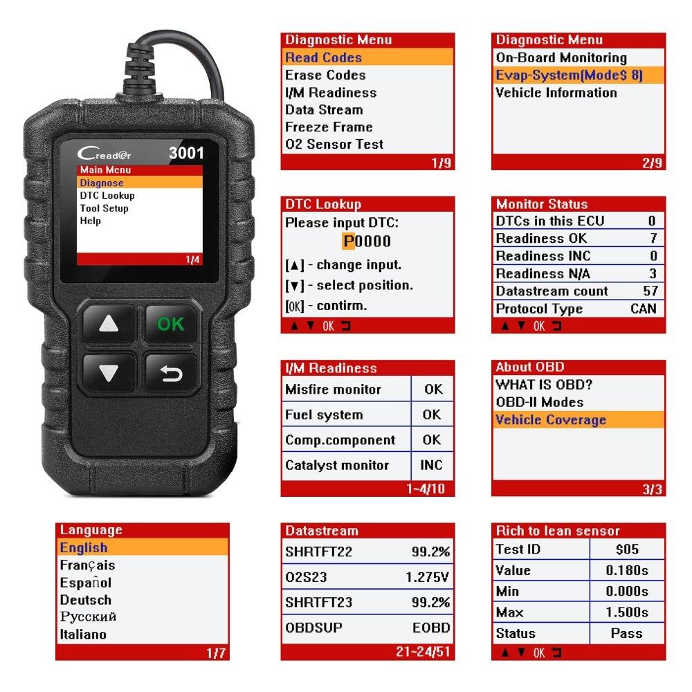 OBD2 Car Diagnostic Code Scanner Tool - Westfield Retailers