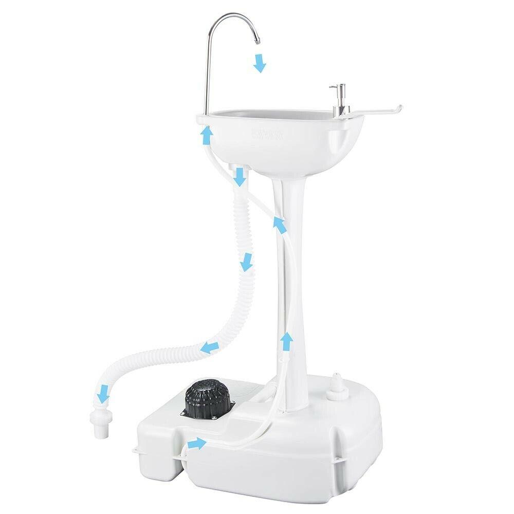 Portable Outdoor Handwashing Camping Station Sink 17L - Westfield Retailers