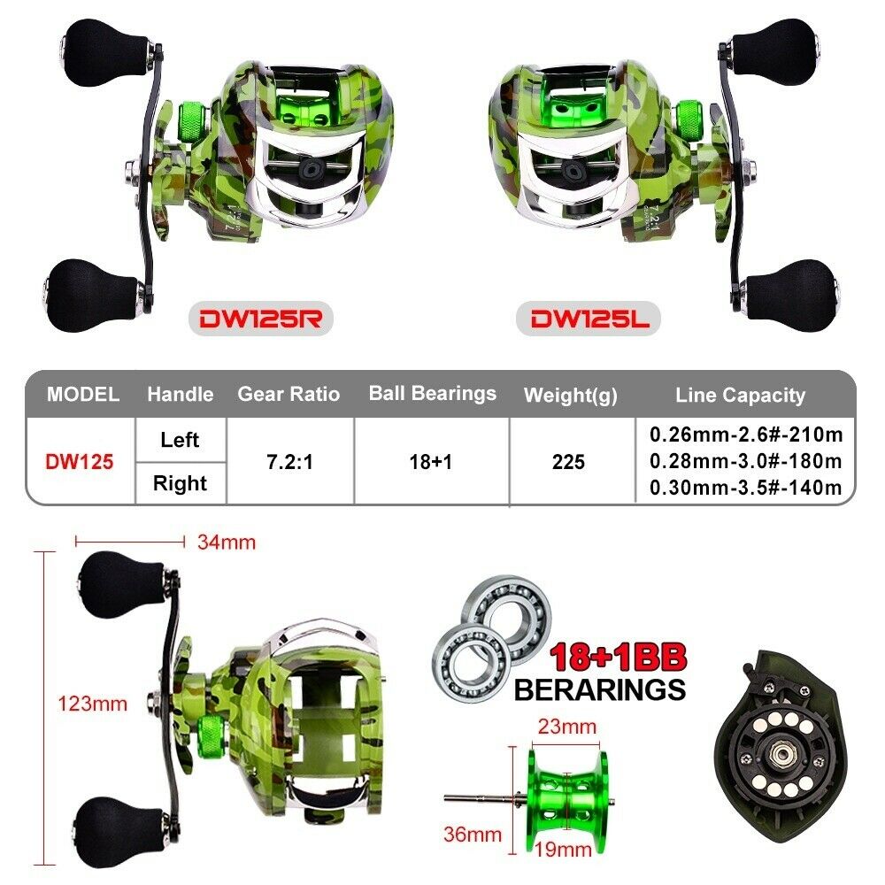 WFR Fishing Reel 7.2:1, 18+1 BB BaitCast Fishing Tackle Reel - Left / Right Handle - Westfield Retailers