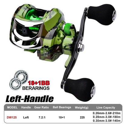 WFR Fishing Reel 7.2:1, 18+1 BB BaitCast Fishing Tackle Reel - Left / Right Handle - Westfield Retailers