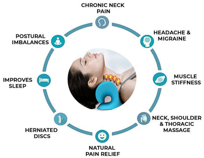 HexoNeck™ Cervical Traction Pillow