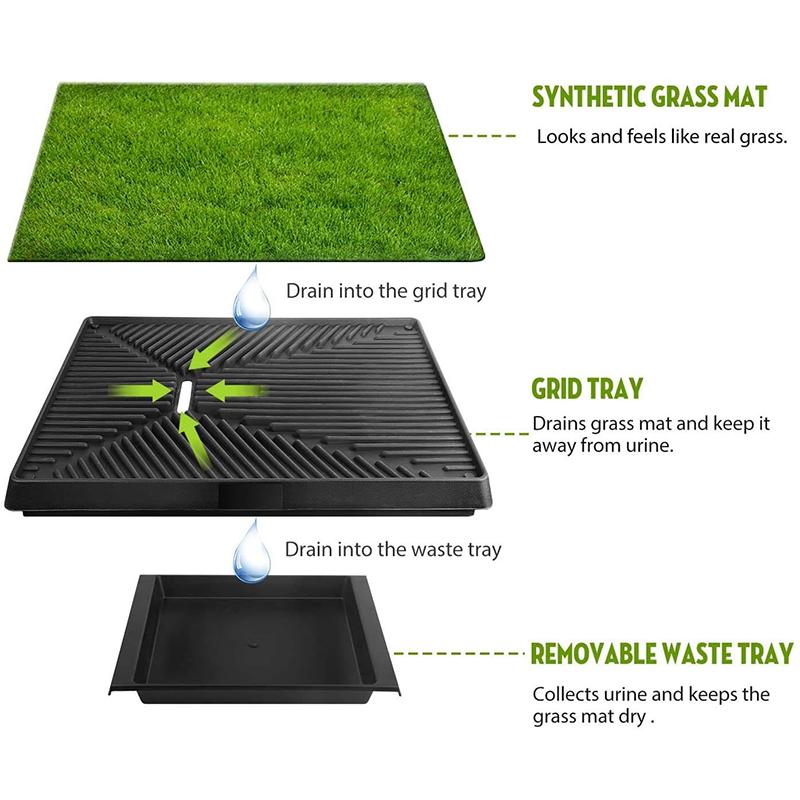 Pet Toilet Litter Grass Patch For Dogs with Tray - Westfield Retailers