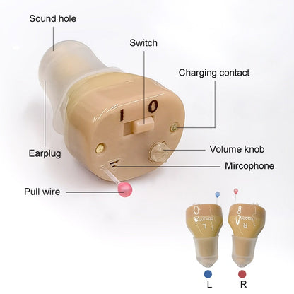 HexoSound™ Rechargeable Hearing Aids