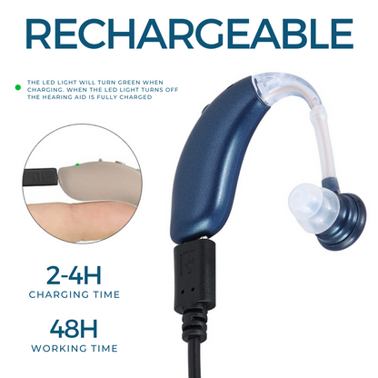 HexoSound™ Rechargeable Universal Hearing Aids
