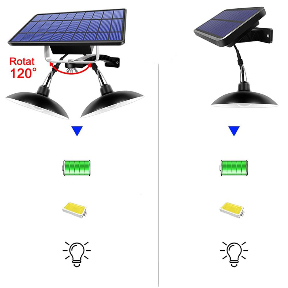 Solar Powered Pendant Lights - Westfield Retailers