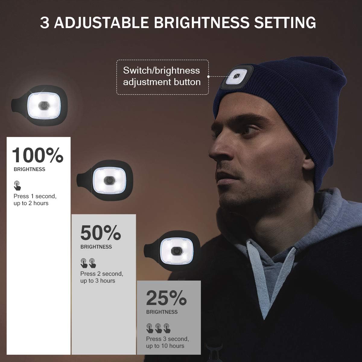 LED Knitted Winter Beanie Hat