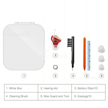 Invisible Hearing Aid Ear Sound Amplifier-Wireless Mini Size Hearing Aids