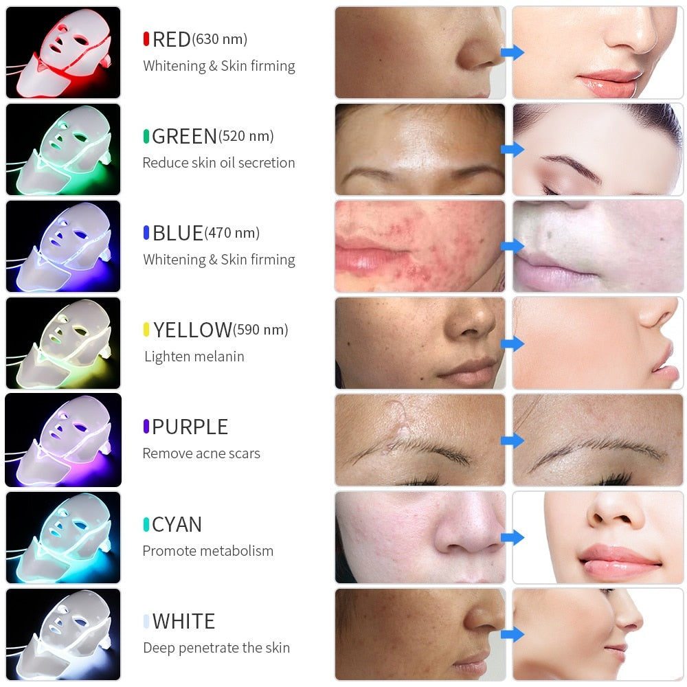 7 Colors Dermalight Pro Anti-Aging Led Facial Photon Therapy Mask - Westfield Retailers