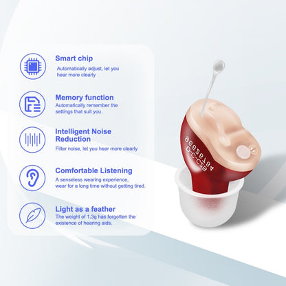 Invisible Hearing Aid Ear Sound Amplifier-Wireless Mini Size Hearing Aids