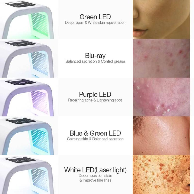 Premium LED Skin Facial Light Therapy - Westfield Retailers