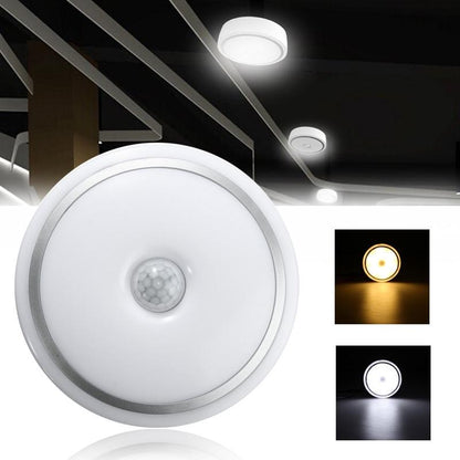 LED Infrared Sensor Ceiling Flush Mounted Lights - Westfield Retailers